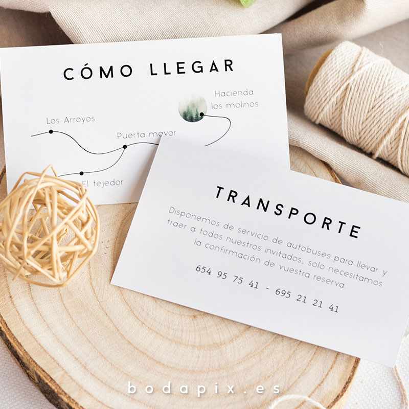 mapa de llegada para bodas